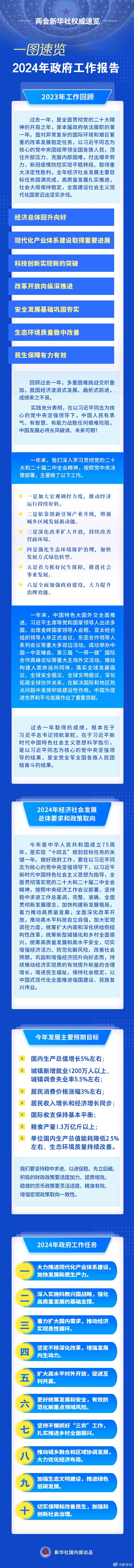 2024lianghuiyitusulan.jpg