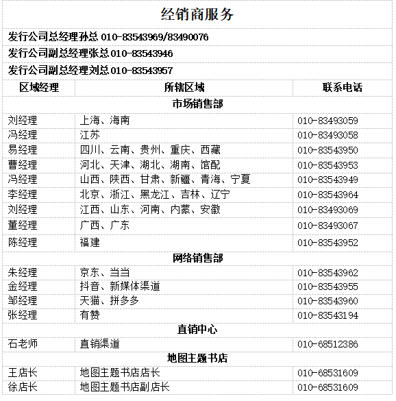 发行公司对外联系方式.png